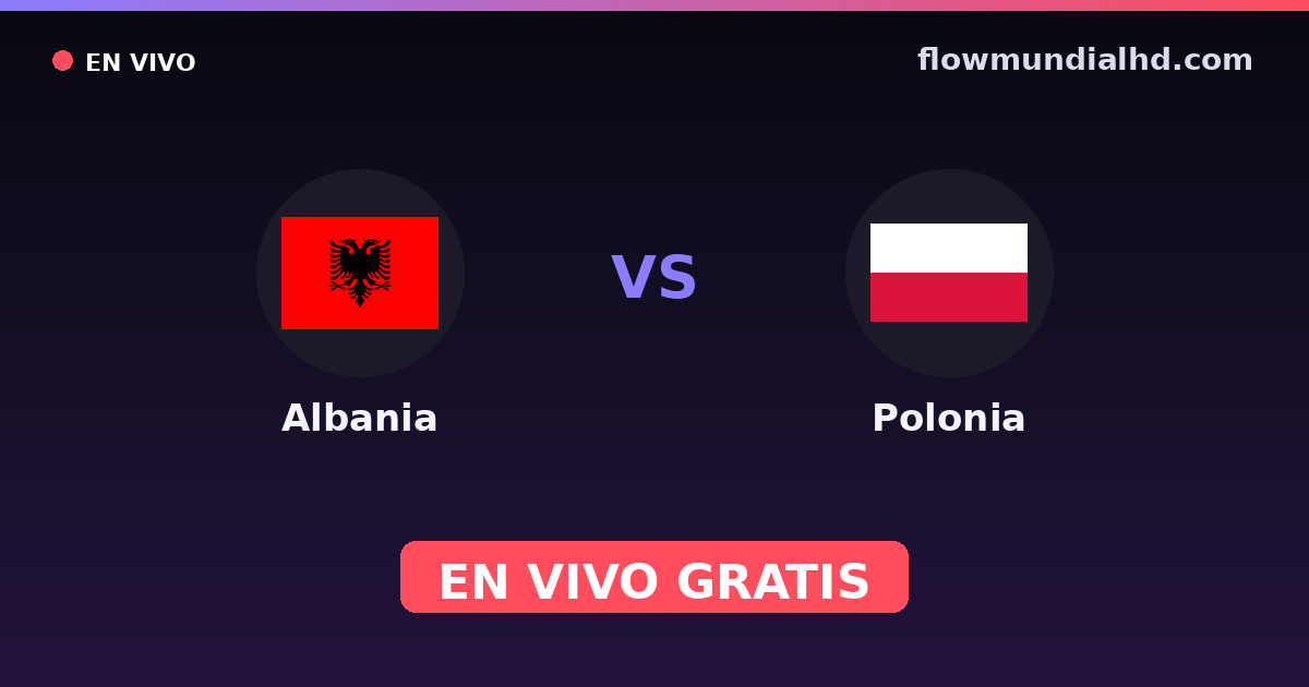 Albania vs Polonia — Clasificacion Eurocopa, Eliminatorias UEFA · historial y dónde ver en vivo gratis en FlowMundial HD