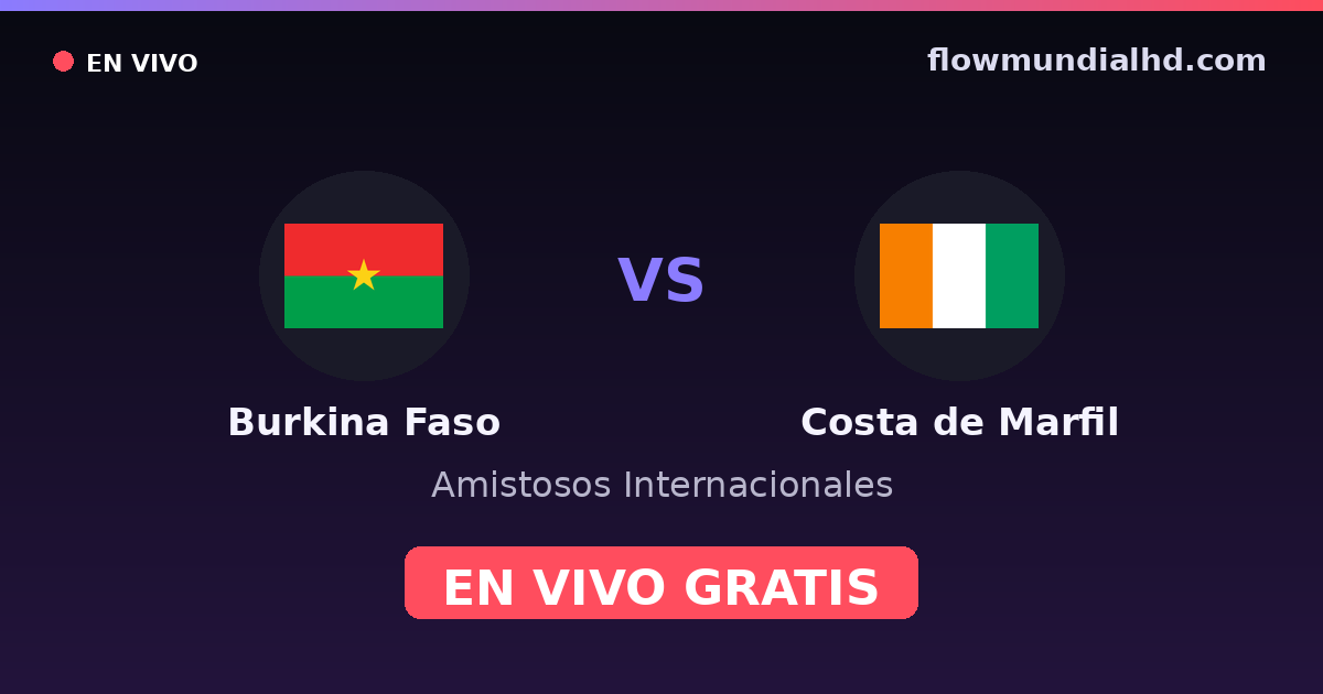 Burkina Faso vs Costa de Marfil — Amistosos Internacionales, Copa África · historial y dónde ver en vivo gratis en FlowMundial HD
