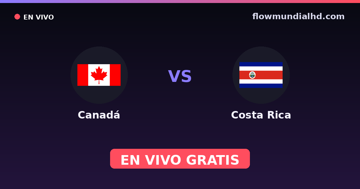 Canadá vs Costa Rica — Eliminatorias CONCACAF al Mundial, Copa Oro · historial y dónde ver en vivo gratis en FlowMundial HD