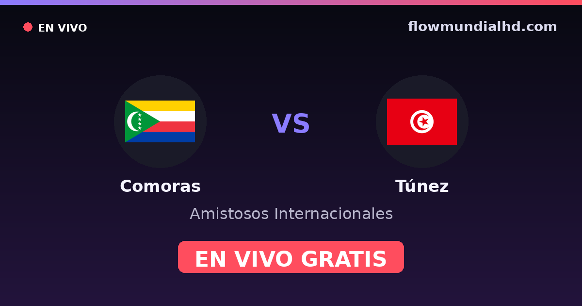 Comoras vs Túnez — Amistosos Internacionales, Clasificación Copa África · historial y dónde ver en vivo gratis en FlowMundial HD