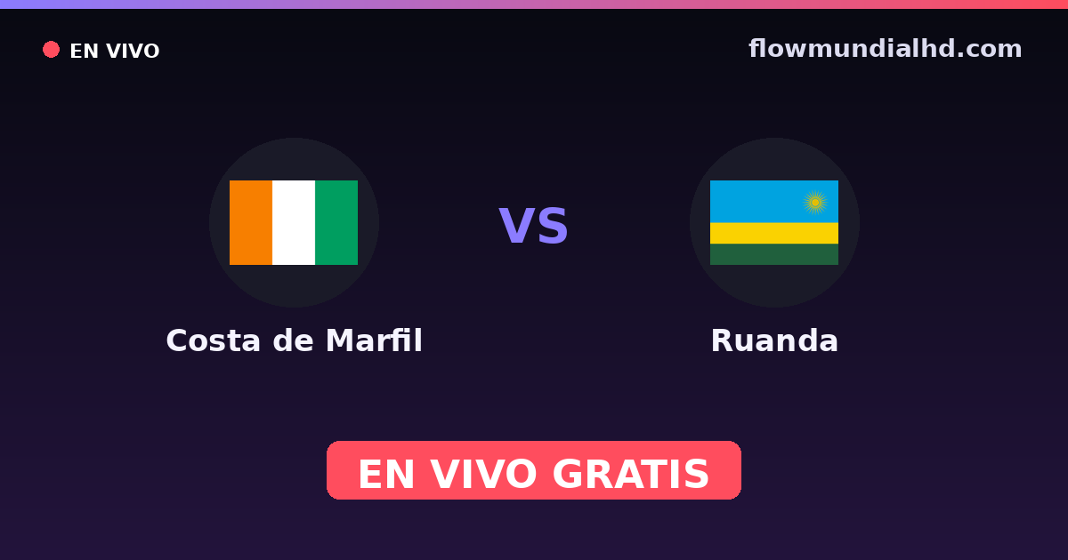 Costa de Marfil vs Ruanda — Campeonato Africano de Naciones, Clasificación Copa África · historial y dónde ver en vivo gratis en FlowMundial HD