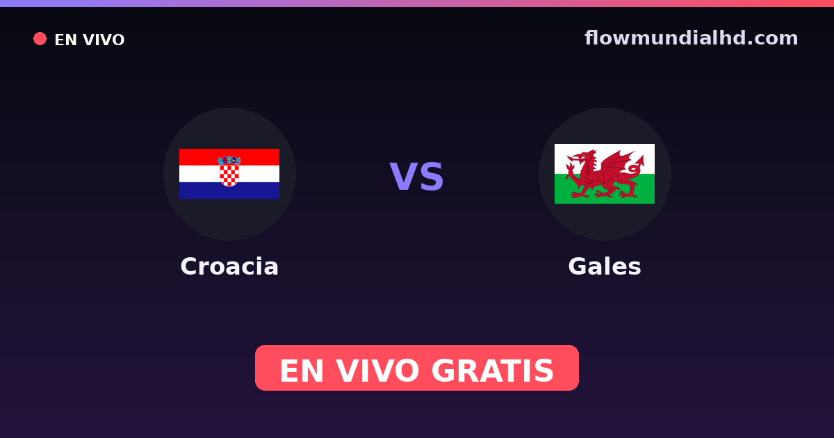 Croacia vs Gales — Clasificacion Eurocopa, Eliminatorias UEFA · historial y dónde ver en vivo gratis en FlowMundial HD