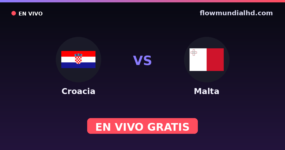 Croacia vs Malta — Clasificacion Eurocopa, Eliminatorias UEFA · historial y dónde ver en vivo gratis en FlowMundial HD
