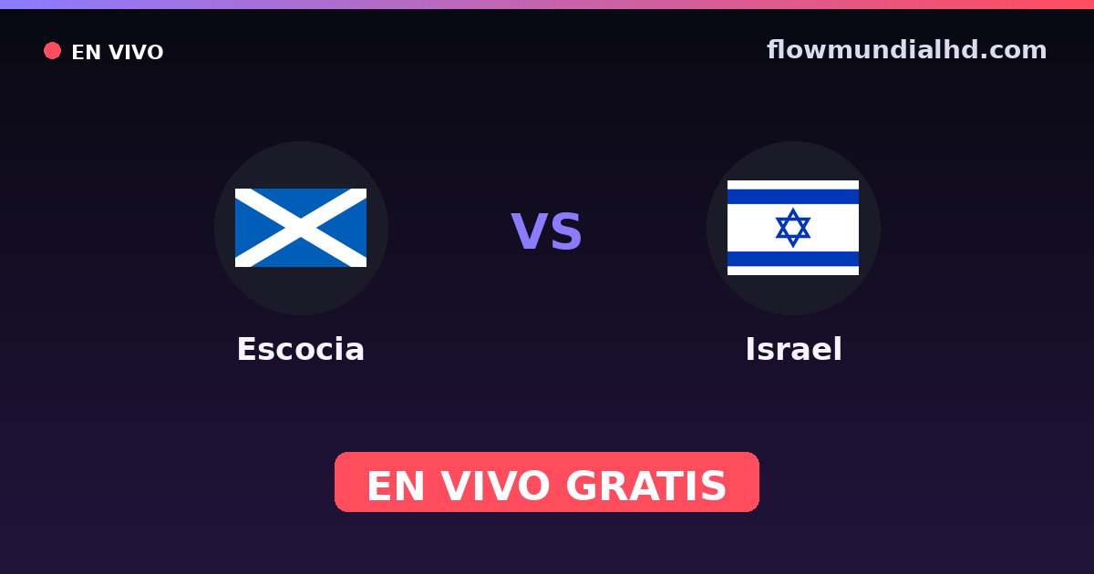 Escocia vs Israel — Clasificacion Eurocopa, Eliminatorias UEFA · historial y dónde ver en vivo gratis en FlowMundial HD