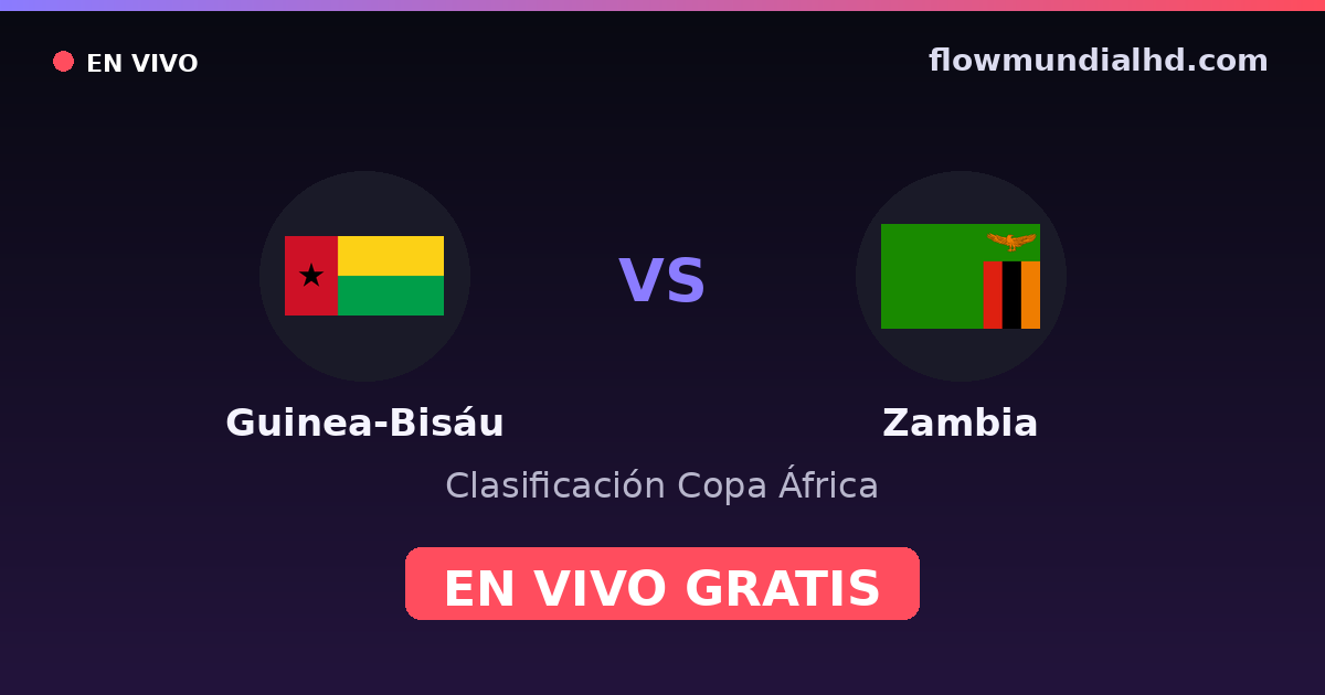 Guinea-Bisáu vs Zambia — Clasificación Copa África · historial y dónde ver en vivo gratis en FlowMundial HD
