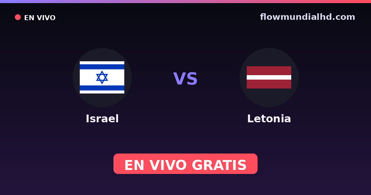 Israel vs Letonia — Clasificacion Eurocopa, Eliminatorias UEFA · historial y dónde ver en vivo gratis en FlowMundial HD