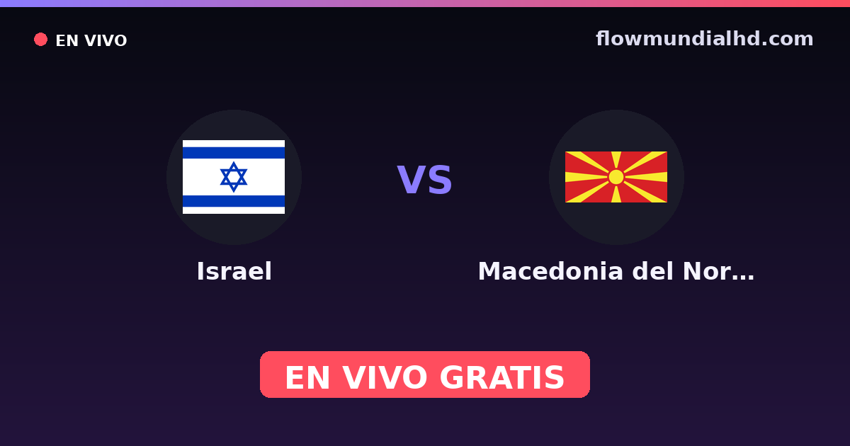 Israel vs Macedonia del Norte — Clasificacion Eurocopa, Eliminatorias UEFA · historial y dónde ver en vivo gratis en FlowMundial HD