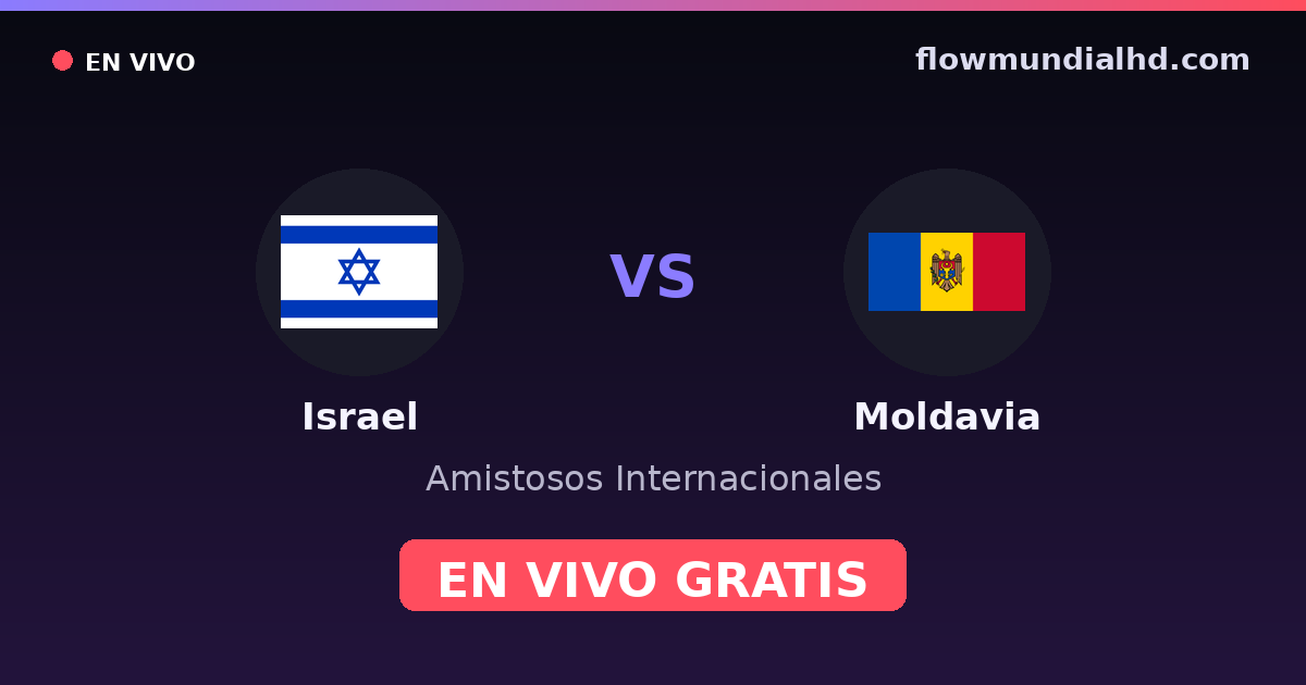 Israel vs Moldavia — Amistosos Internacionales, Eliminatorias UEFA · historial y dónde ver en vivo gratis en FlowMundial HD